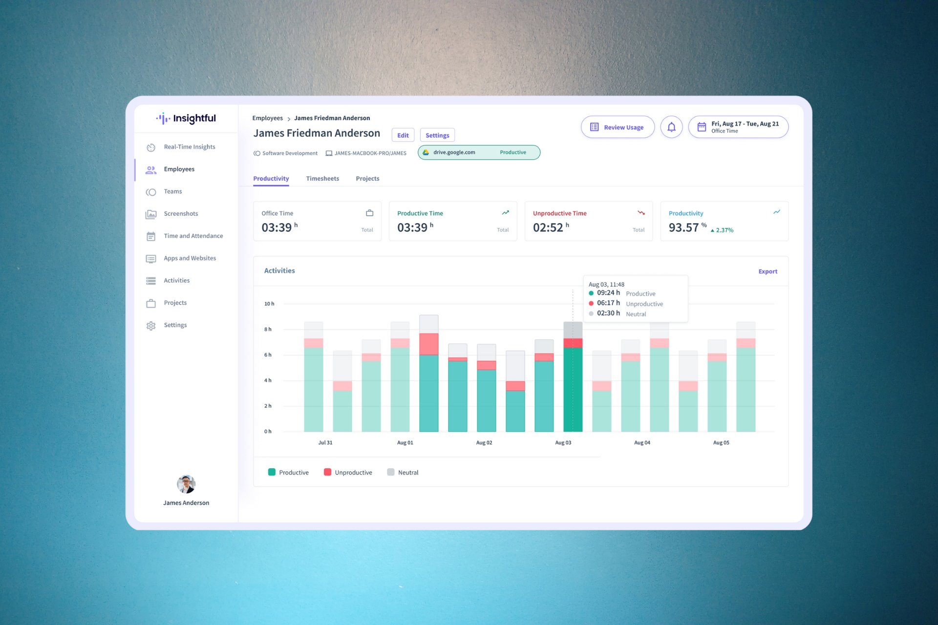 How to monitor your employees using Insightful