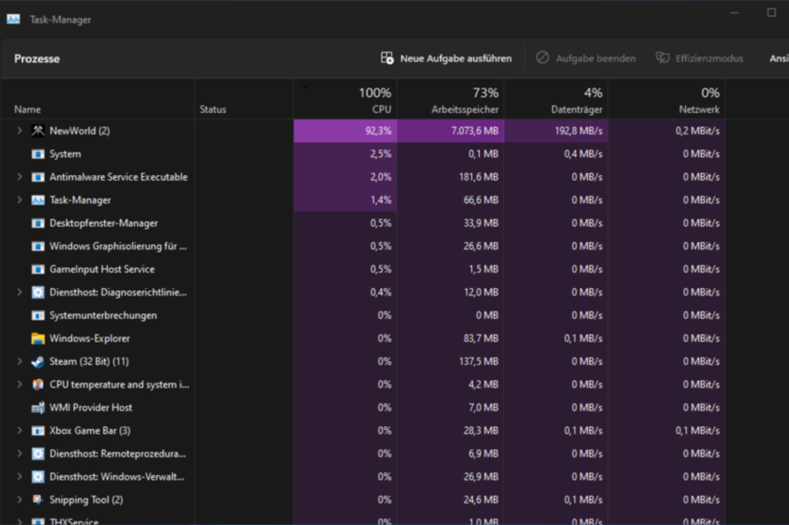 New World High CPU Usage 5 Ways to Lower It Down