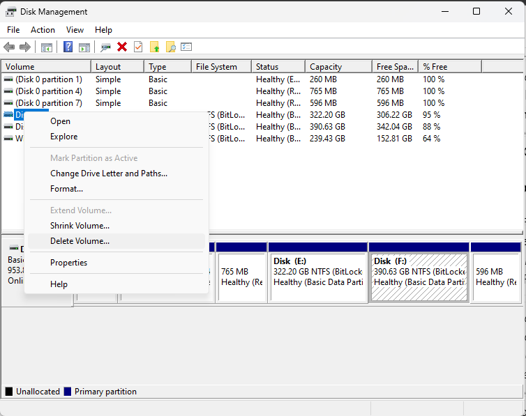 Secure boot Disk management