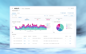 What are the best XDR and SIEM software solutions