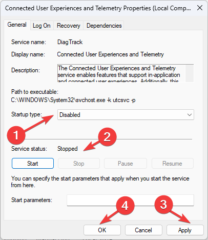 DIsabled user expeirence