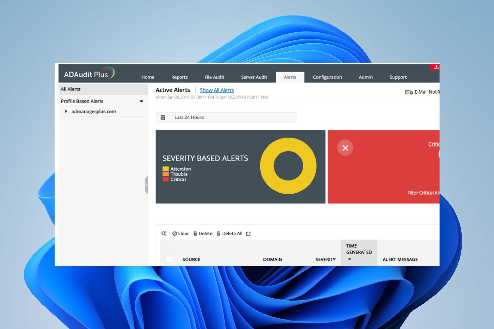 active directory security tools 