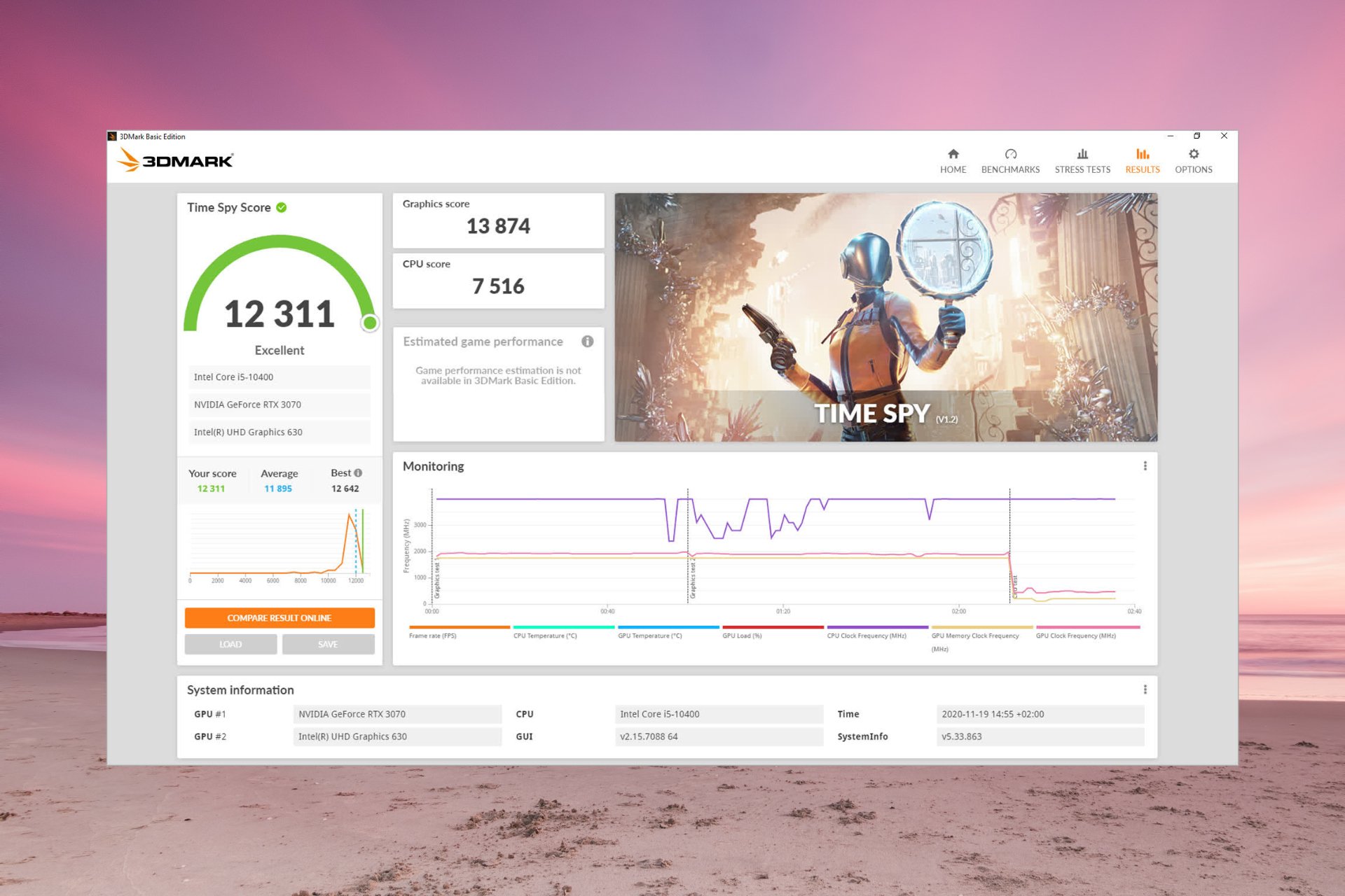 What are the best gpu comparison tools