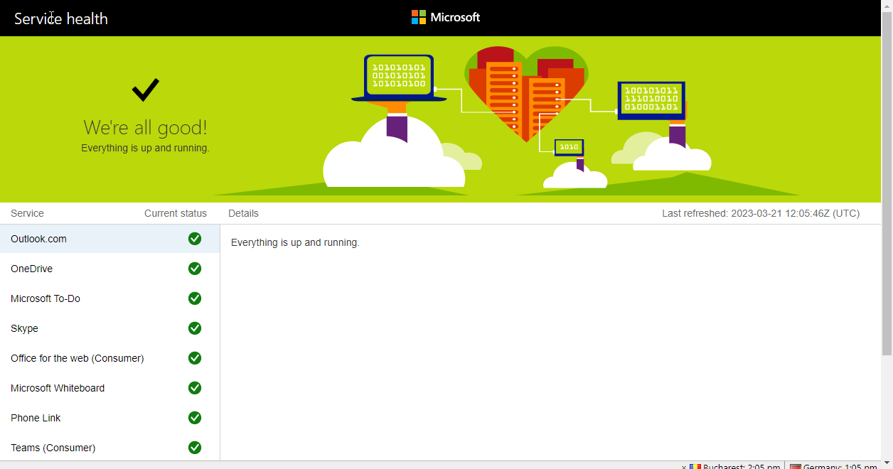 Microsoft Server status e010014