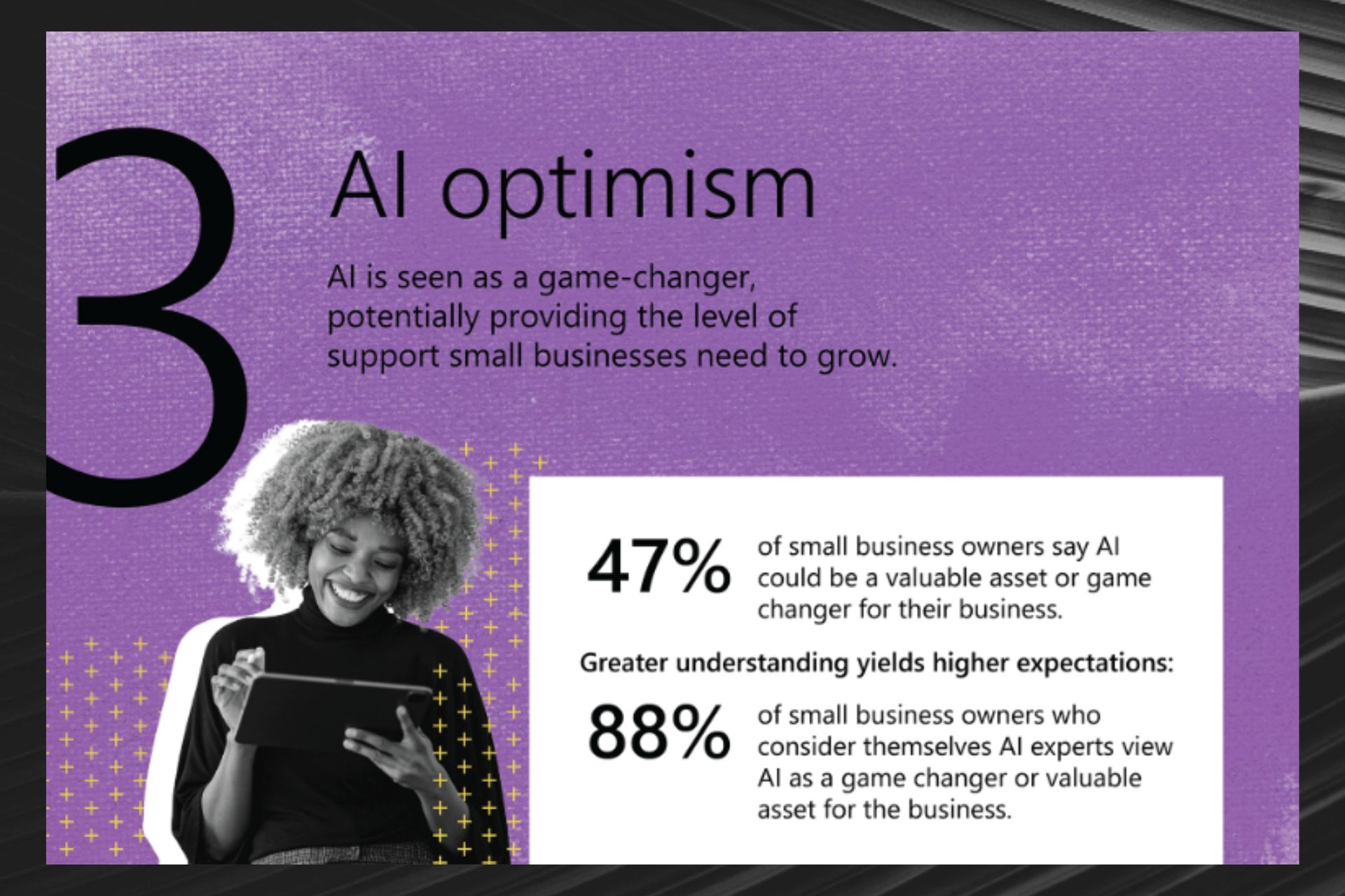 small business ai benefits