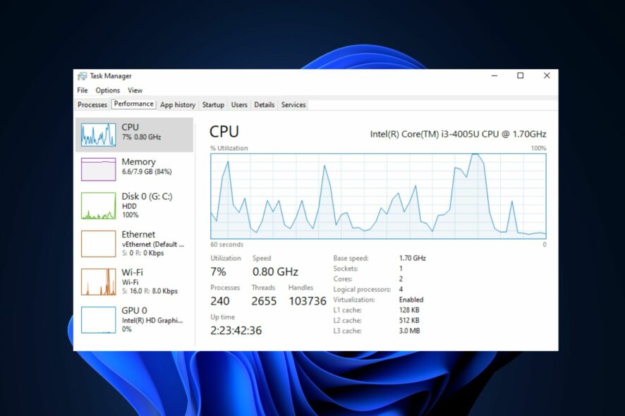 what is pc bottlenecking