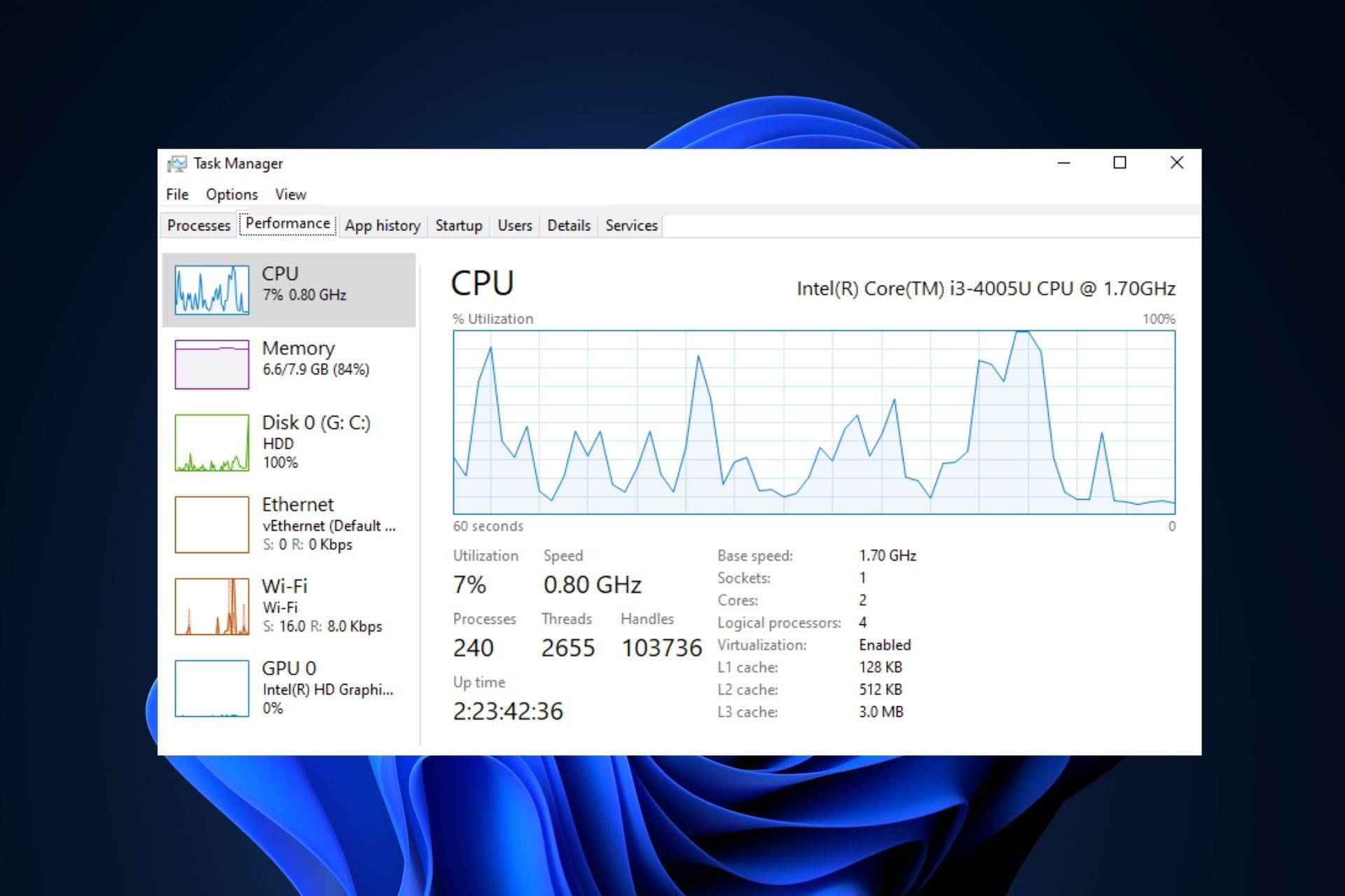what is pc bottlenecking