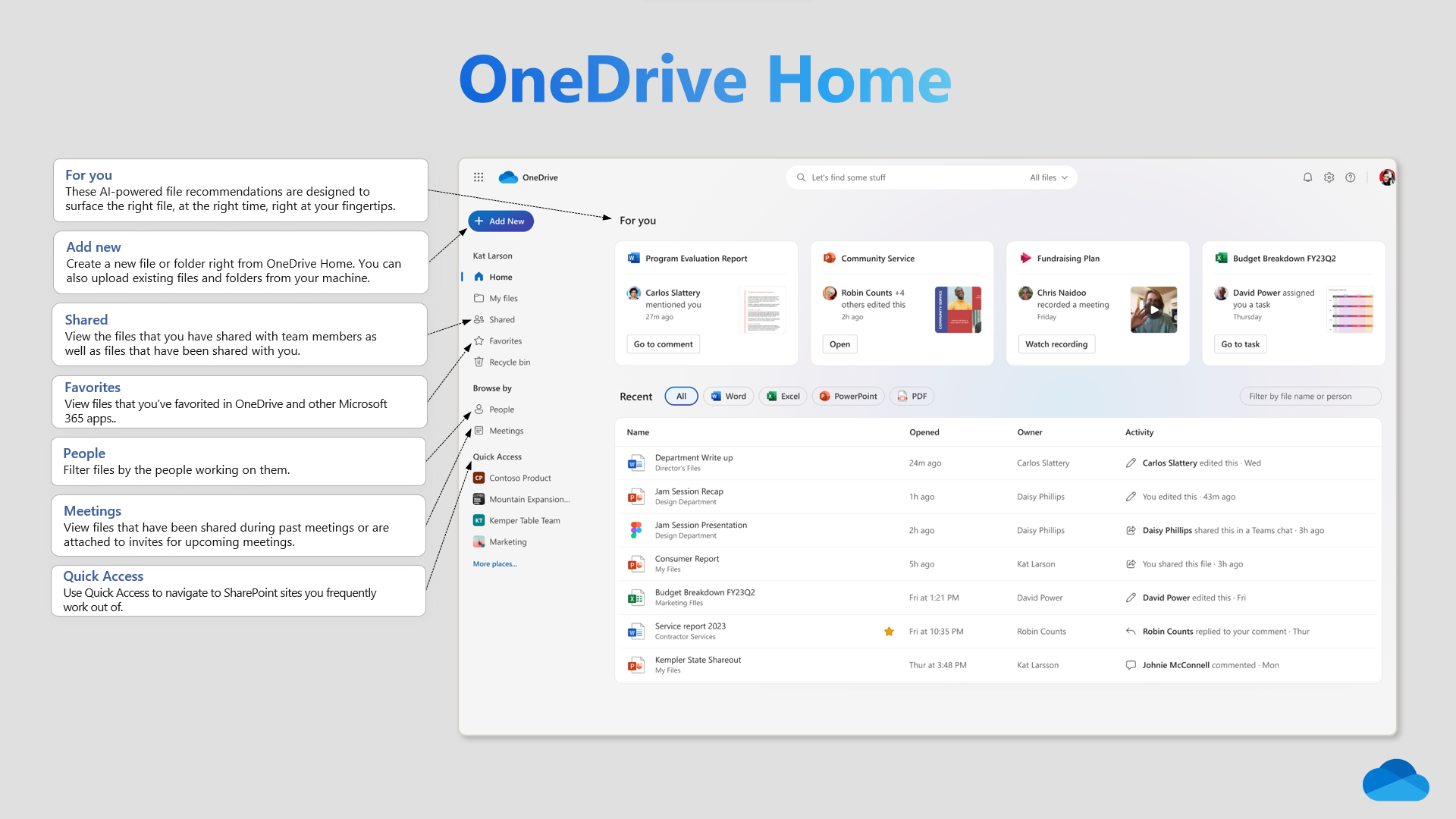 onedrive home
