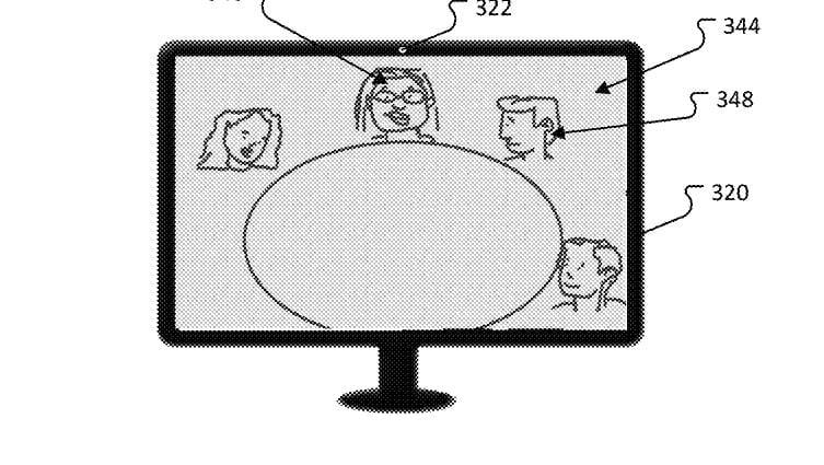 eye contact teams meetings
