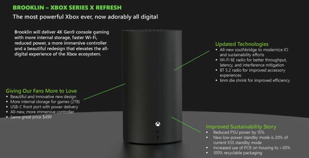 The new Xbox Series X Refresh