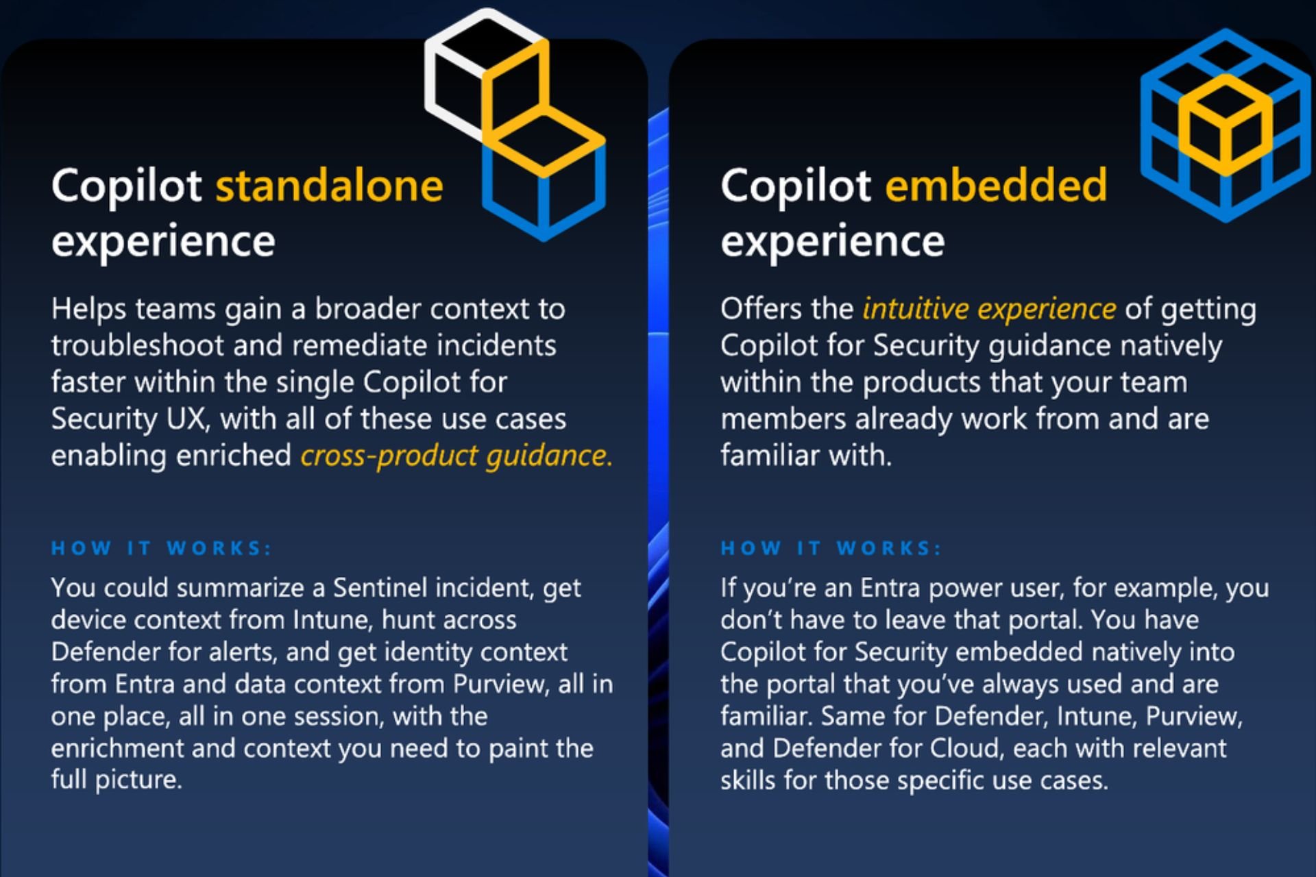 Microsoft Copilot for Security