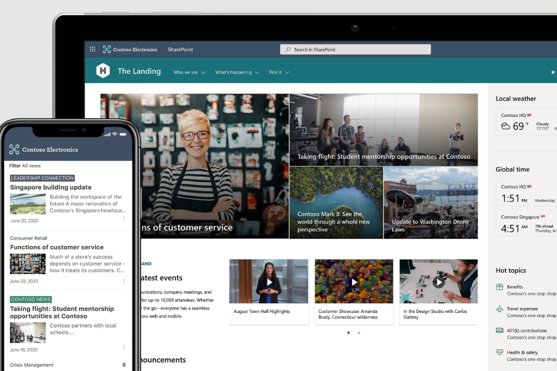 sharepoint reporting