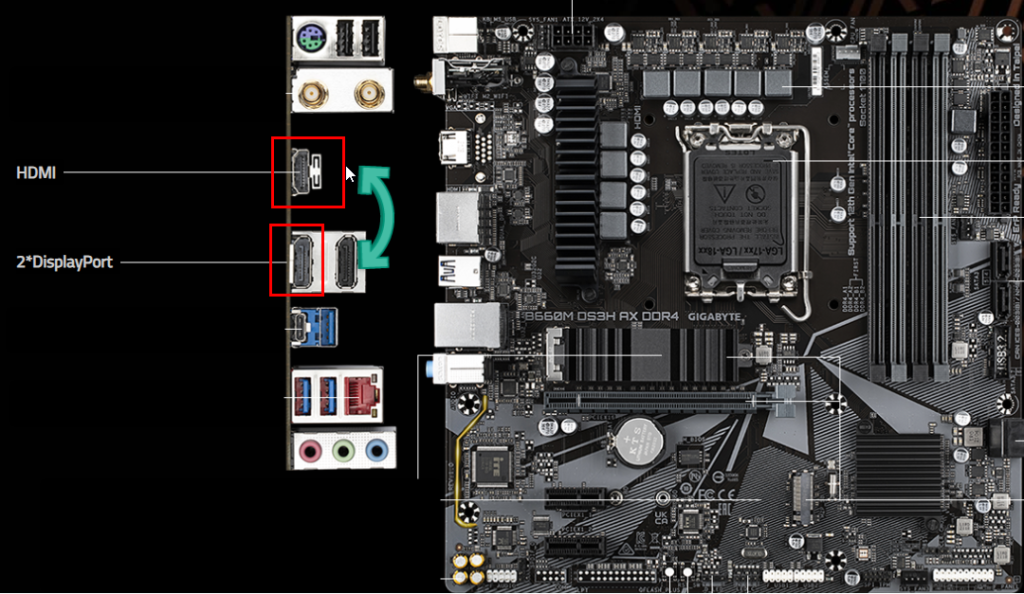 Switch the Display Output Ports