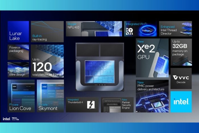 Intel unveils the Lunar Lake SoCs