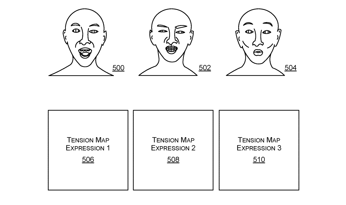 Microsoft wrinkle prediction