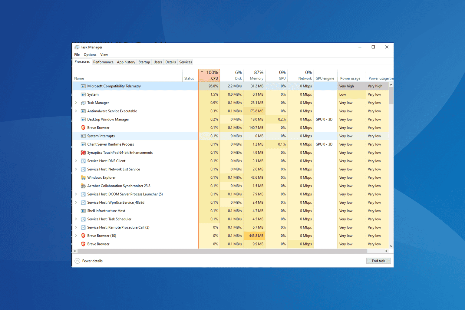Microsoft Compatibility Telemetry’s High Disk Usage: How to Reduce it