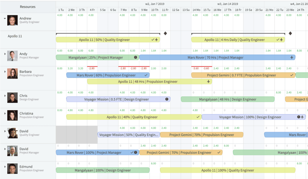 eresource scheduler