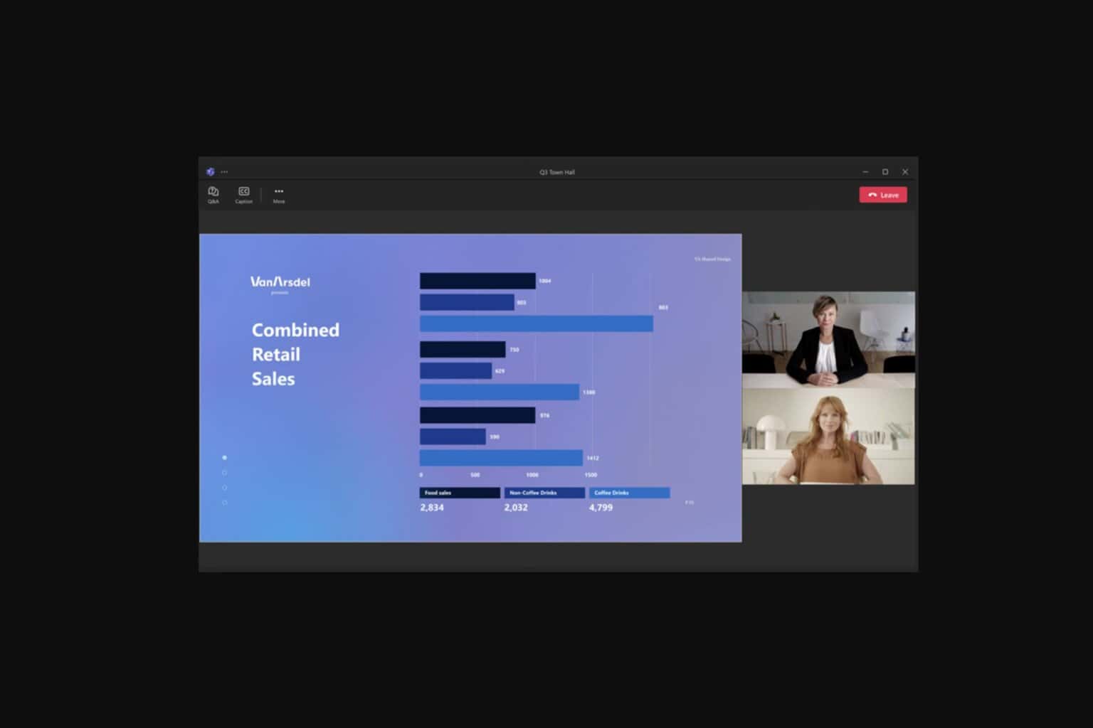 microsoft teams ultra low latency