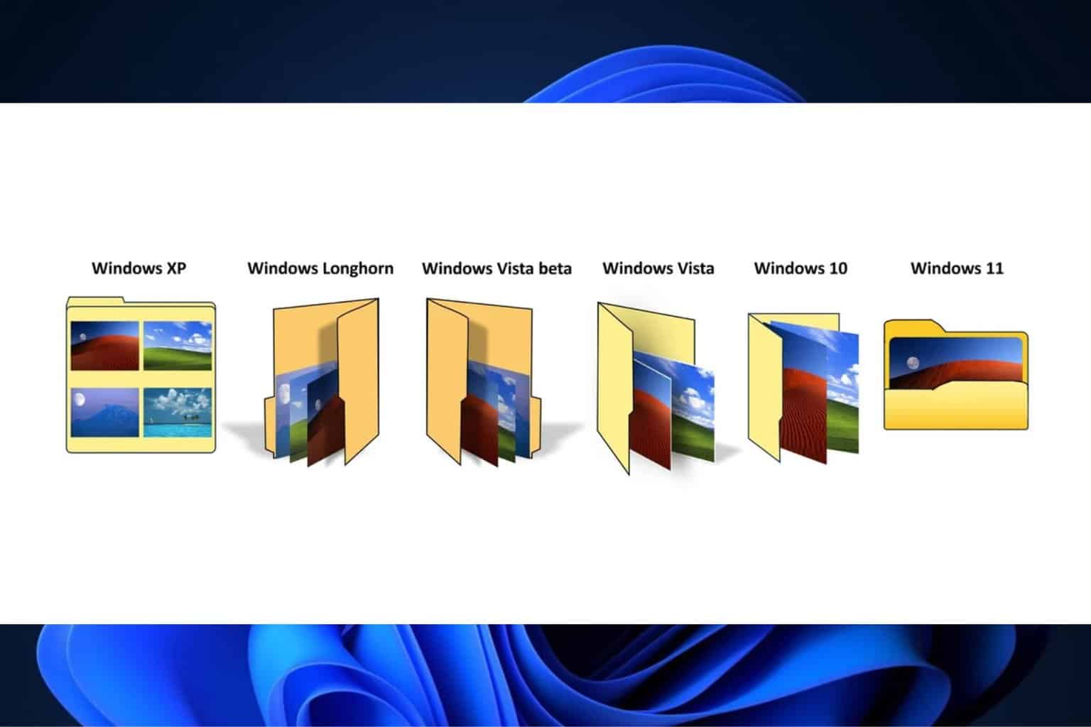 windows xp windows 11