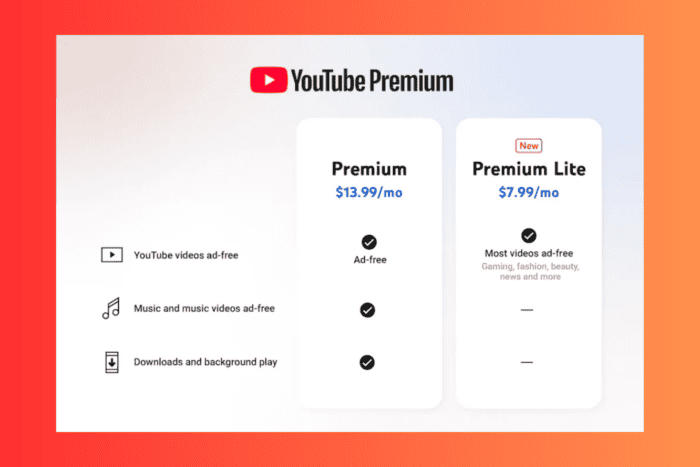 Google launches the new YouTube Premium Lite subscription