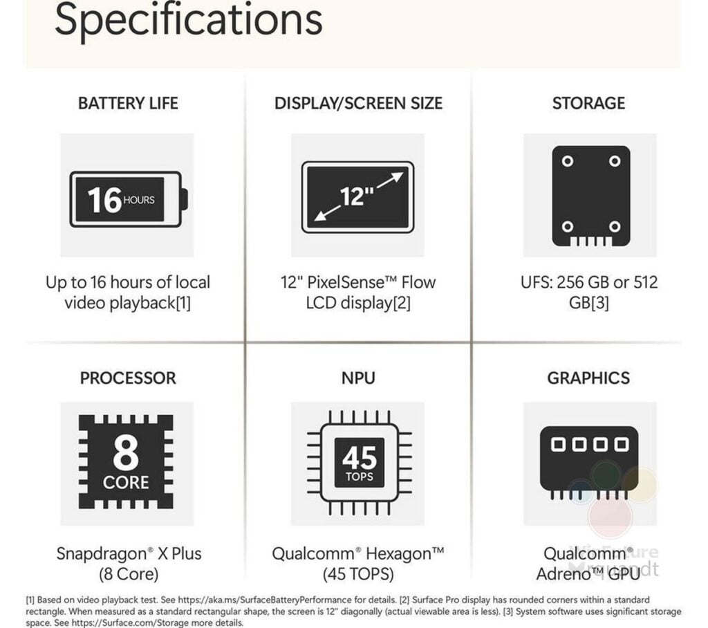 Surface-Pro-12-inch